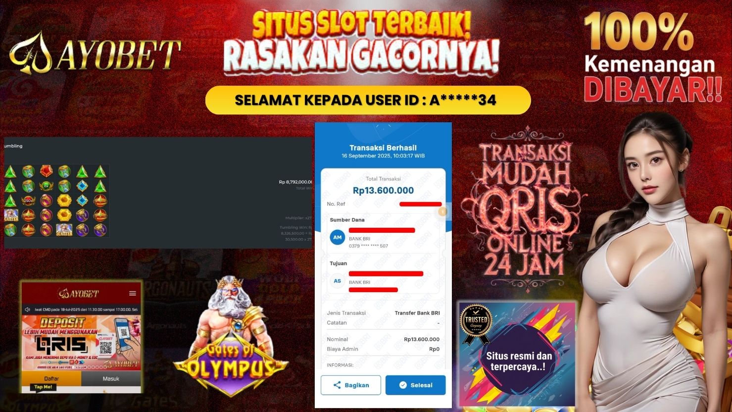 AYOBET JACKPOT SLOT GATES OF OLYMPUS